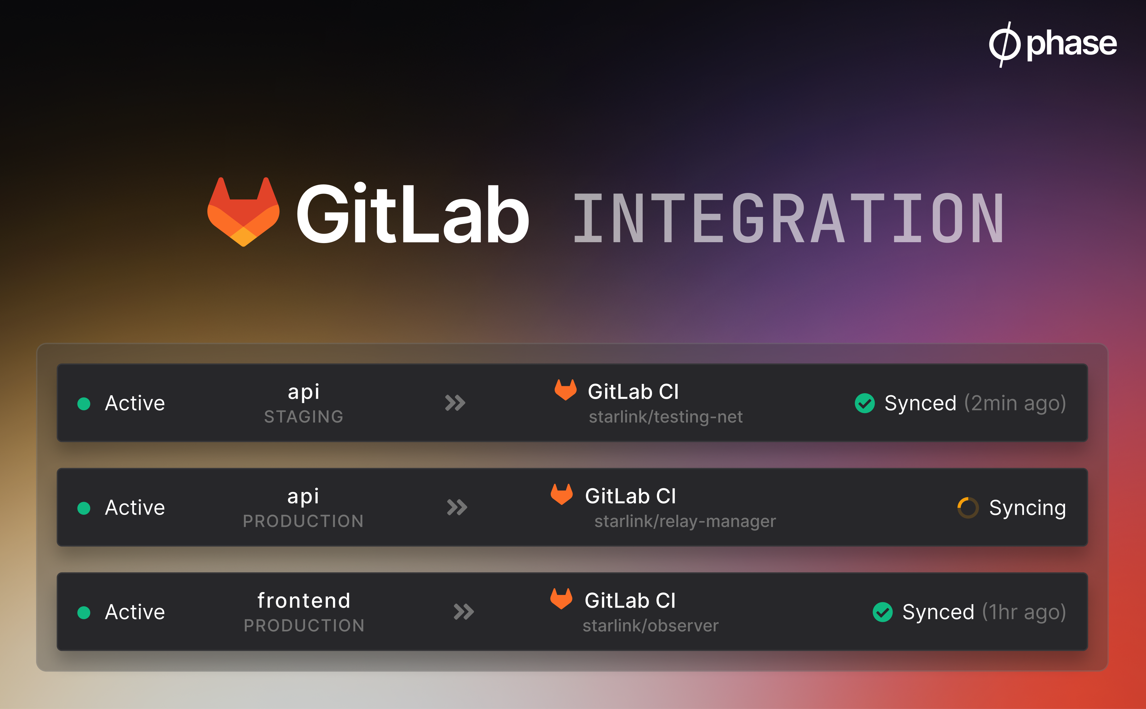 gitlab