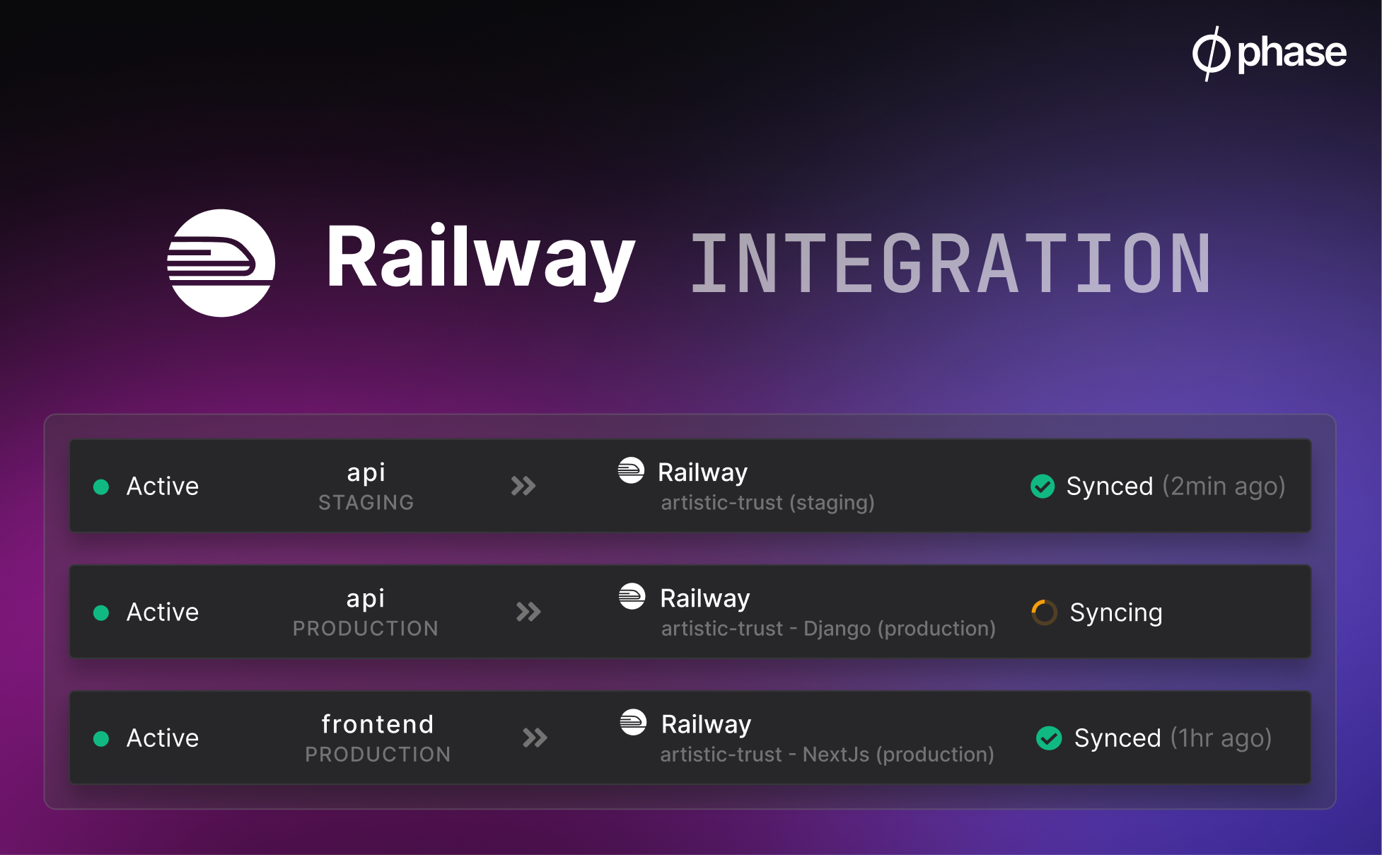 railway