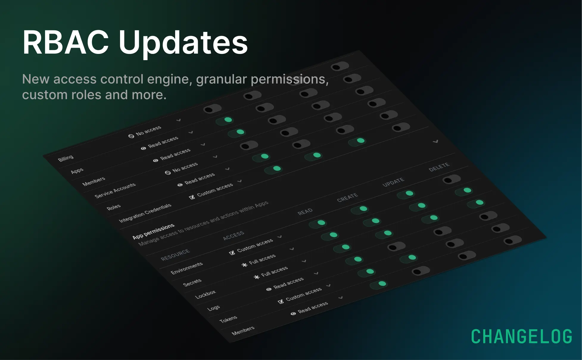 updated rbac